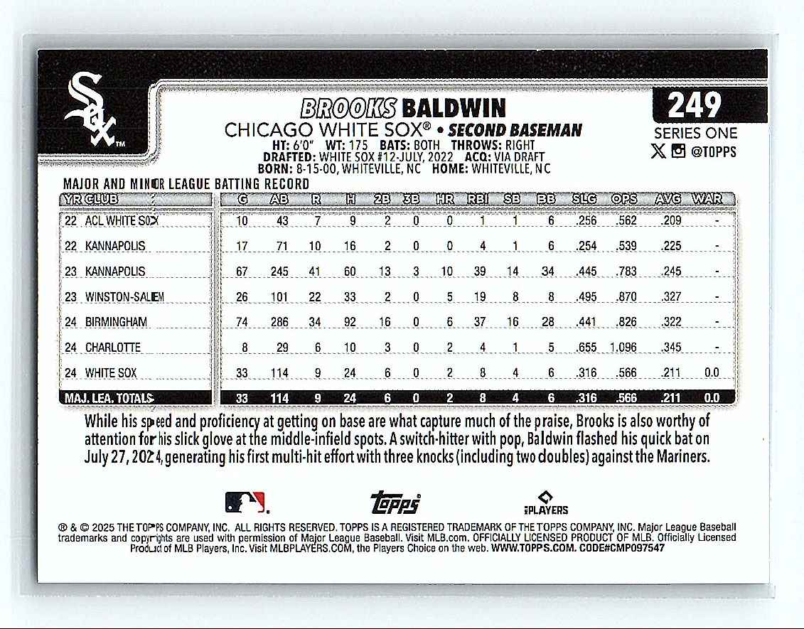 2025 Topps Brooks Baldwin #249 card back image