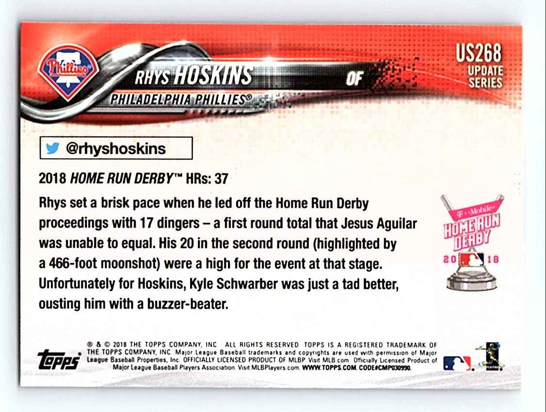 2018 Topps Update Rhys Hoskins #US268 card back image