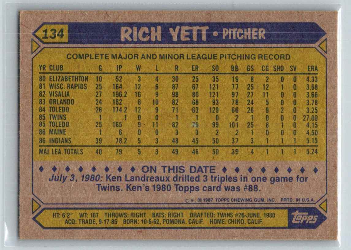 1987 Topps Rich Yett #134 card back image