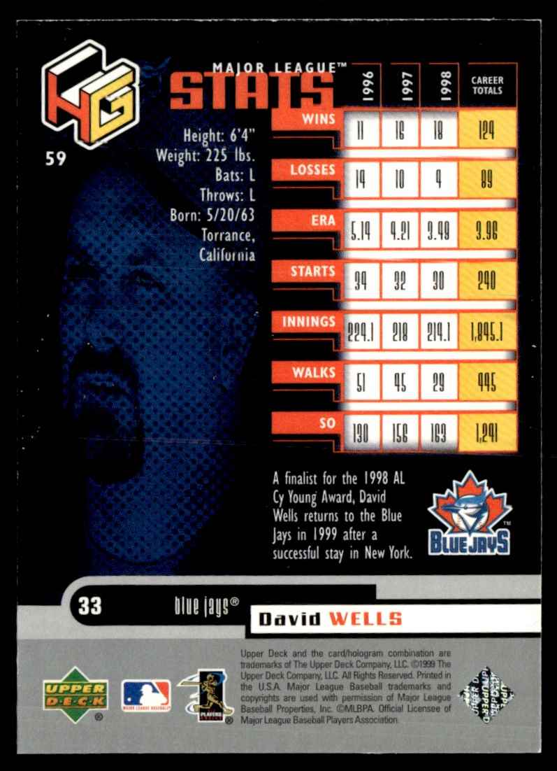 1999 Upper Deck HoloGrFX David Wells #59 card back image