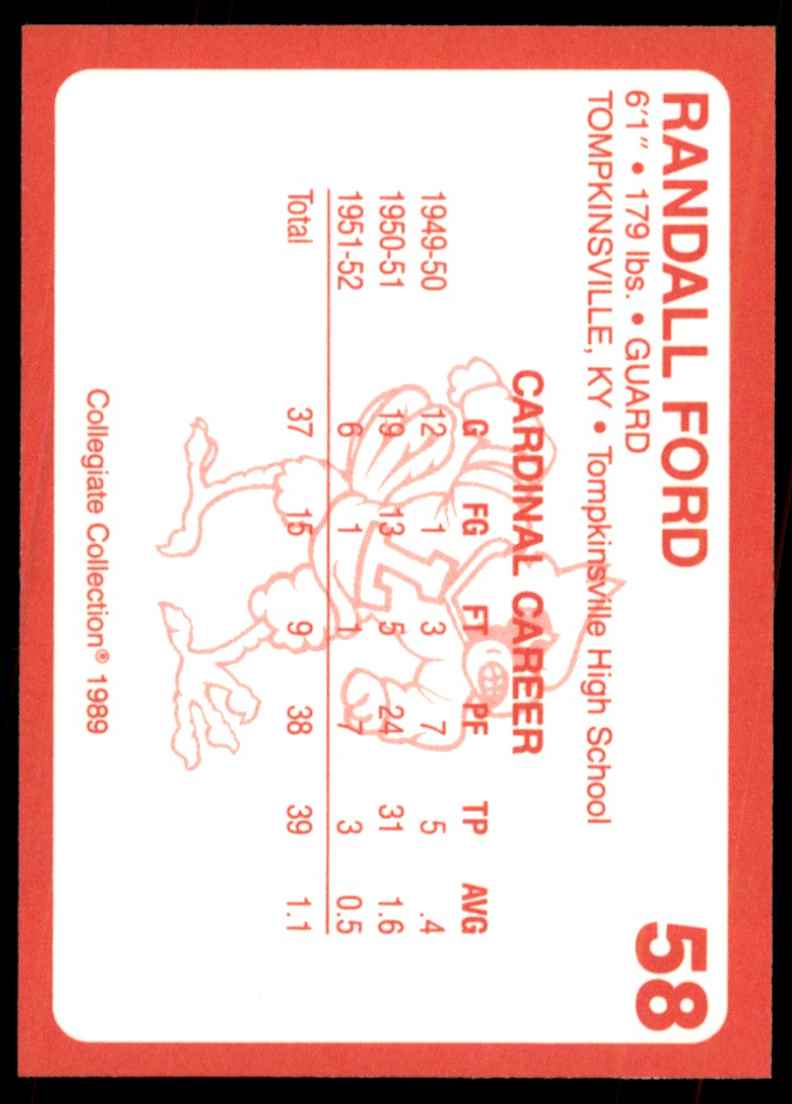 1989-90 Louisville Collegiate Collection Randall Ford #58 card back image
