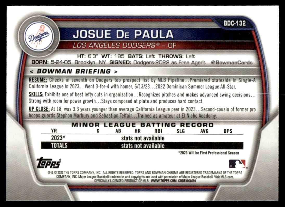 2023 Bowman Draft Chrome Josue De Paula #BDC-132 card back image