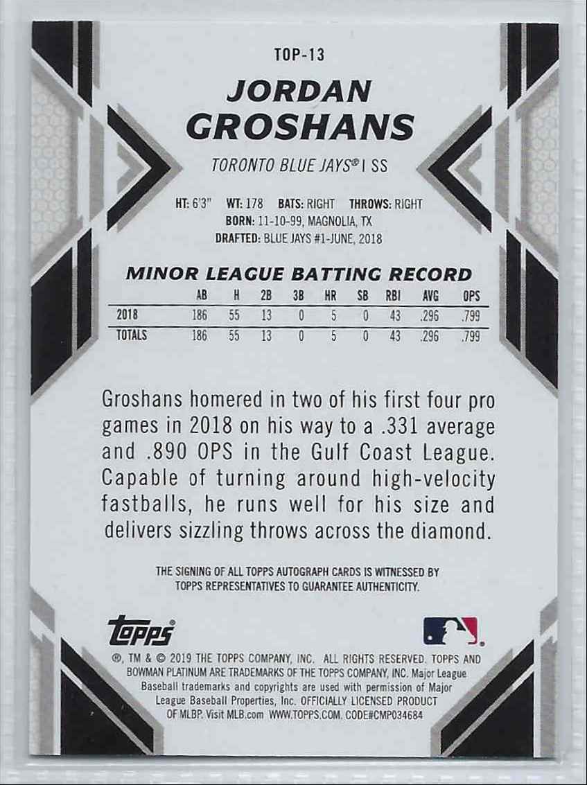2019 Topps Bowman Platinum Jordan Groshans #TOP-13 card back image