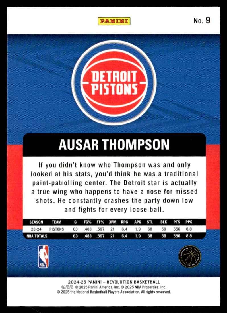 2024-25 Panini Revolution Ausar Thompson #9 card back image