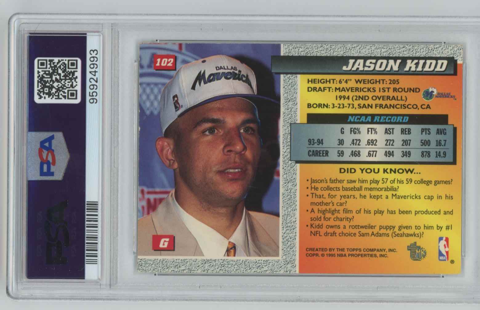 1994-95 Topps Embossed Jason Kidd #102 card back image