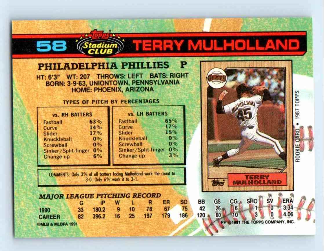1991 Topps Stadium Club Terry Mulholland #58 card back image