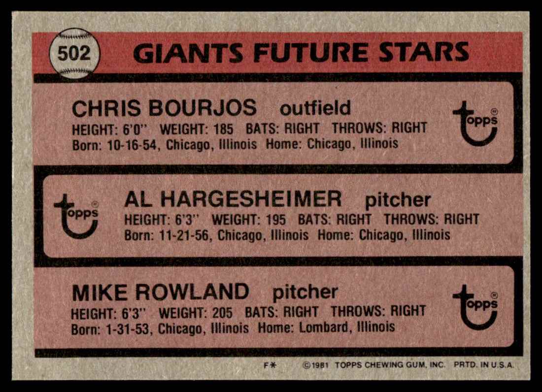 1981 Topps Giants Future Stars - Chris Bourjos/Al Hargesheimer/Mike Rowland #502 card back image