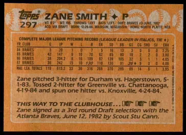 1988 Topps Zane Smith #297 card back image