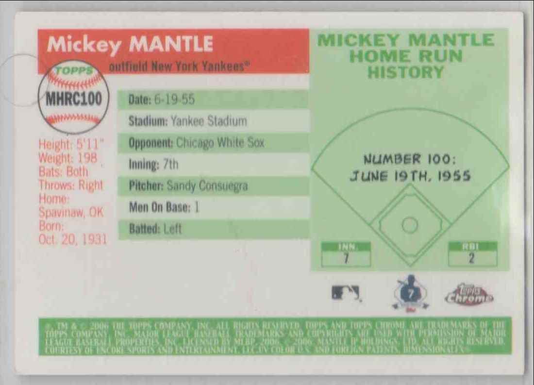 2006 Topps Chrome Mantle Home Run History Mickey Mantle #100 card back image