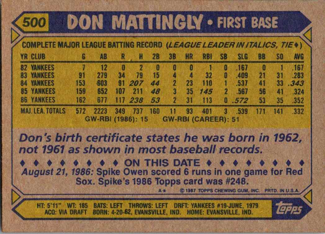 1987 Topps Don Mattingly #500 card back image