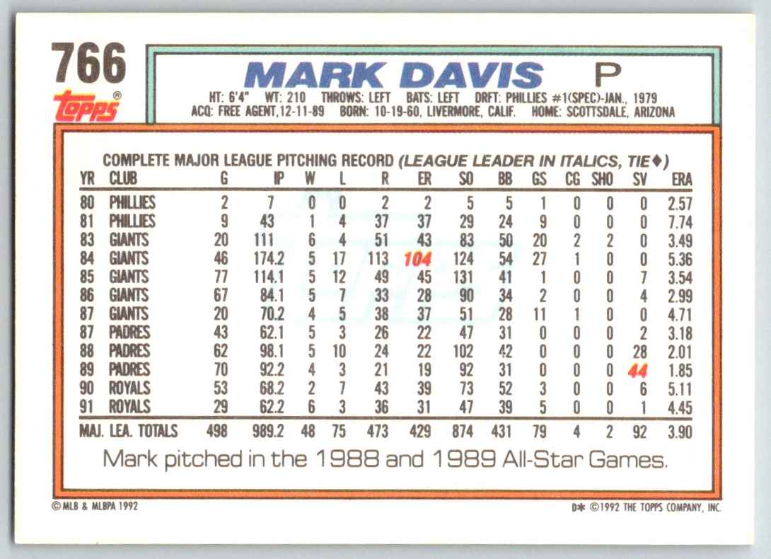 1992 Topps Mark Davis #766 card back image