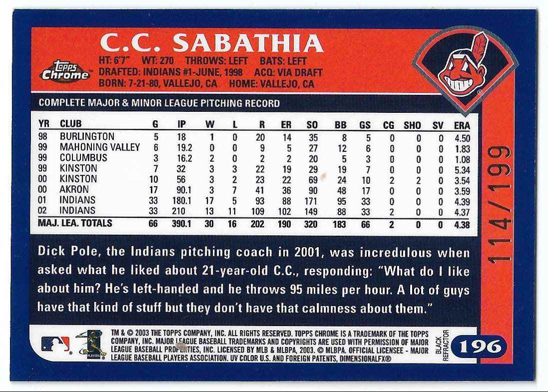 2003 Topps Chrome Black Refractors CC Sabathia #196 card back image