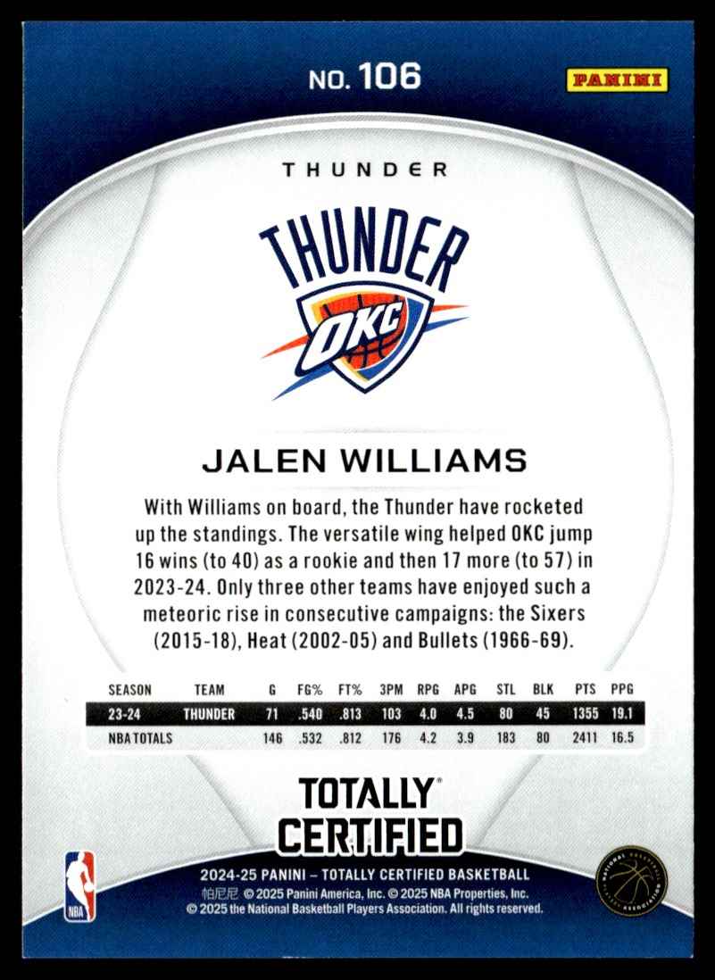 2024-25 Panini NBA Totally Certified Mirror Jalen Williams #106 card back image