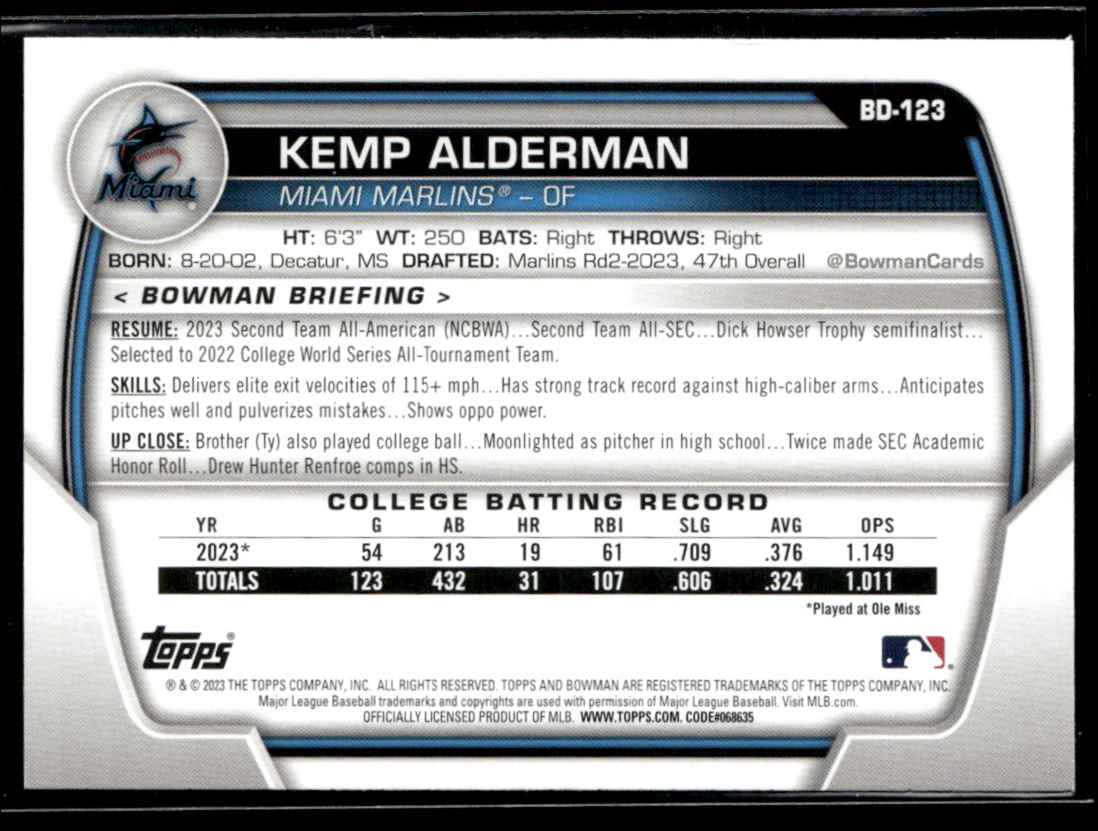 2023 Bowman Draft Kemp Alderman #BD-123 card back image