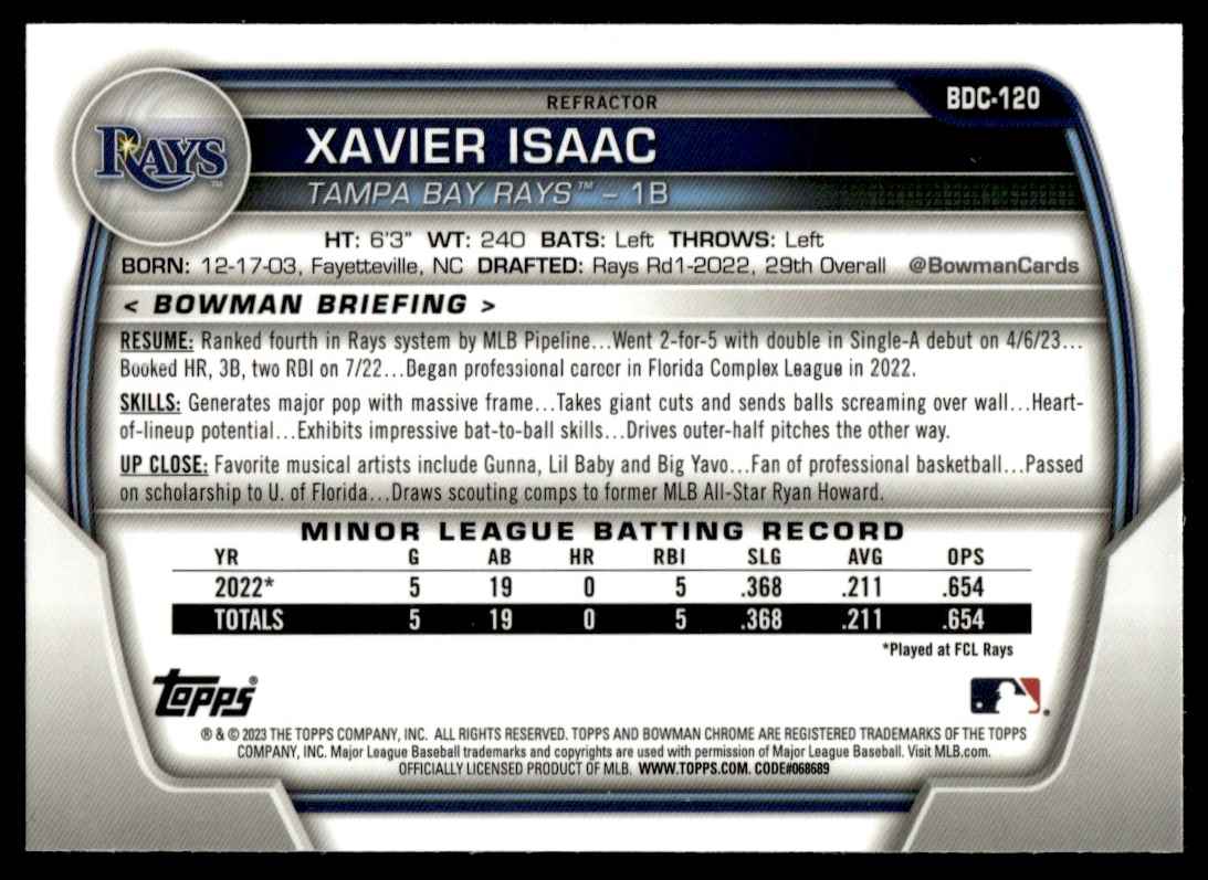 2023 Bowman Draft Chrome Xavier Isaac #BDC-120 card back image