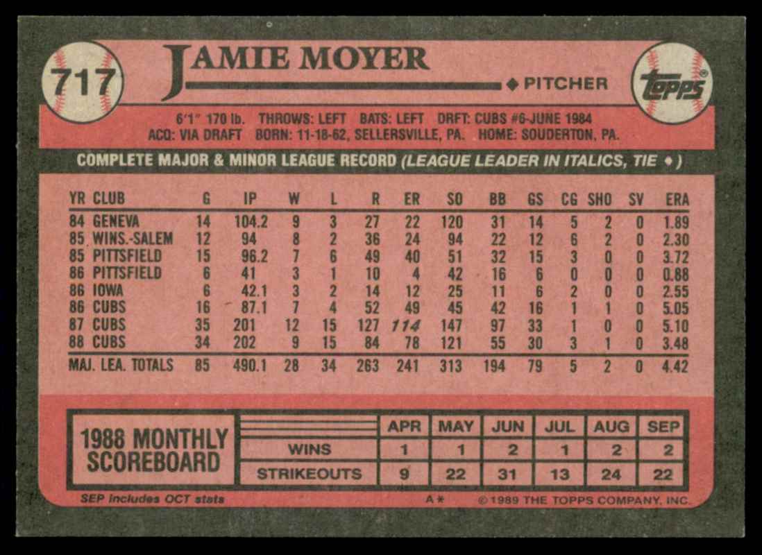 1989 Topps Jamie Moyer #717 card back image