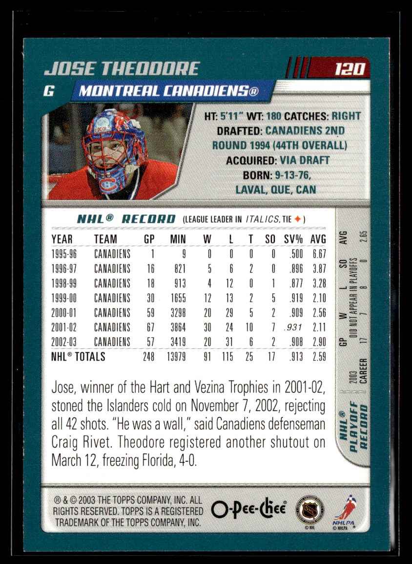 2003-04 O-Pee-Chee Jose Theodore #120 card back image