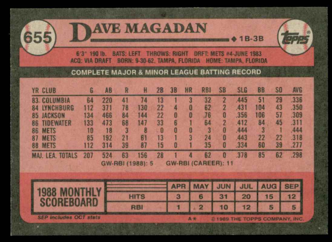 1989 Topps Dave Magadan #655 card back image