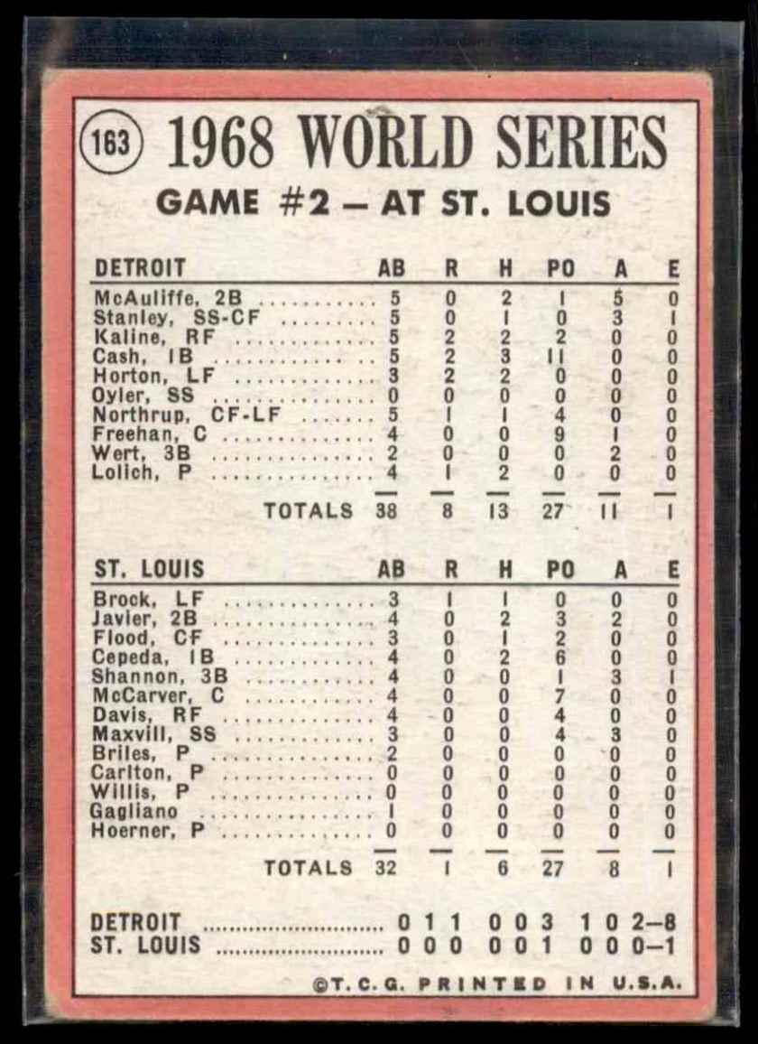 1969 Topps World Series Game 2/Willie Horton #163 card back image
