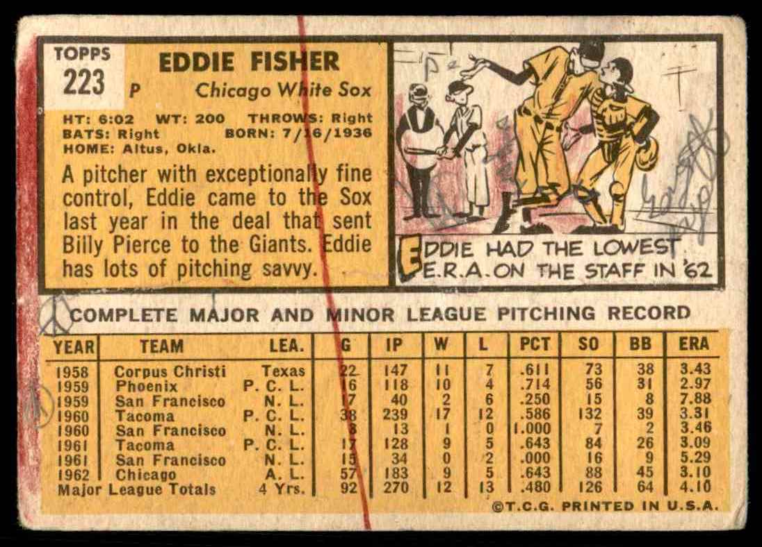 1963 Topps Eddie Fisher #223 card back image