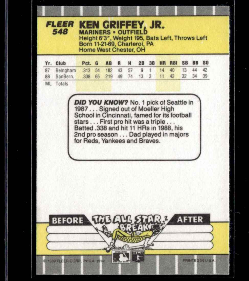 1989 Fleer _ Ken Griffey Jr. #548 card back image