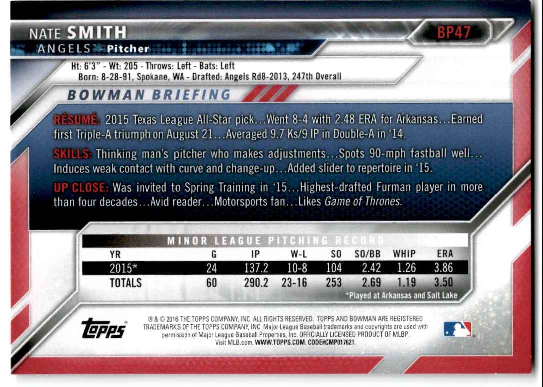 2016 Bowman Prospects Nate Smith #BP47 card back image