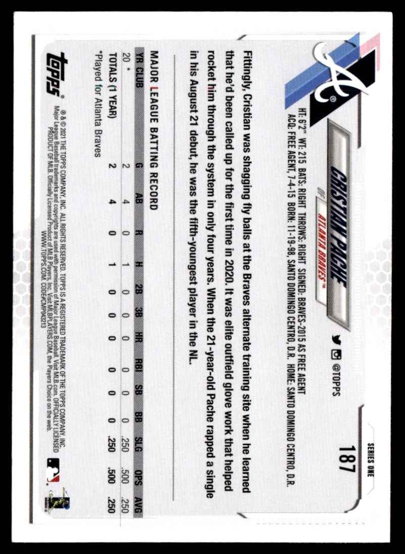 2021 Topps Cristian Pache #187 card back image