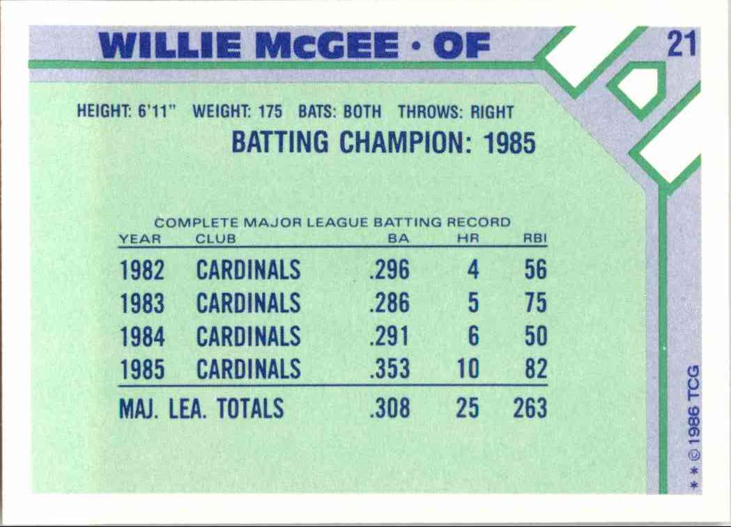 1986 Topps Collectors Series Willie McGee #21 card back image