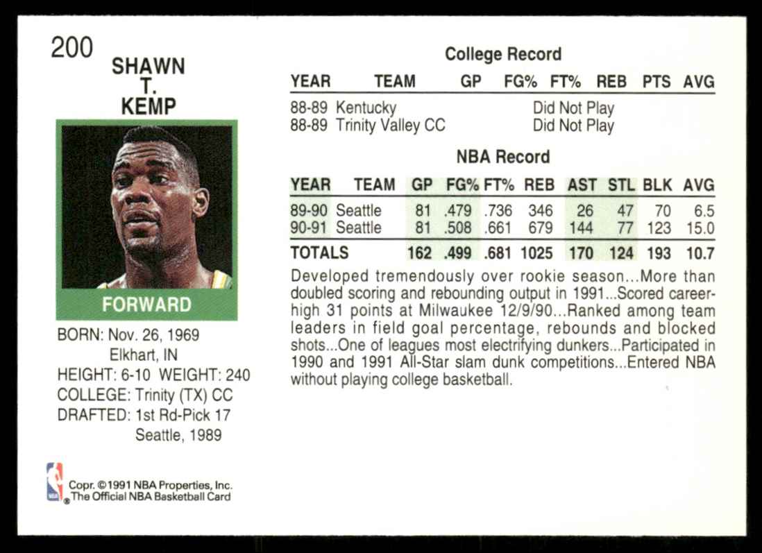 1991-92 Hoops Shawn Kemp #200 card back image