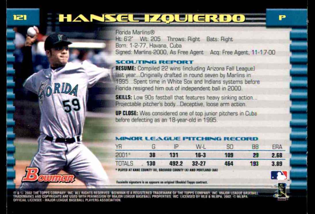 2002 Bowman Bowman Hansel Izquierdo #121 card back image