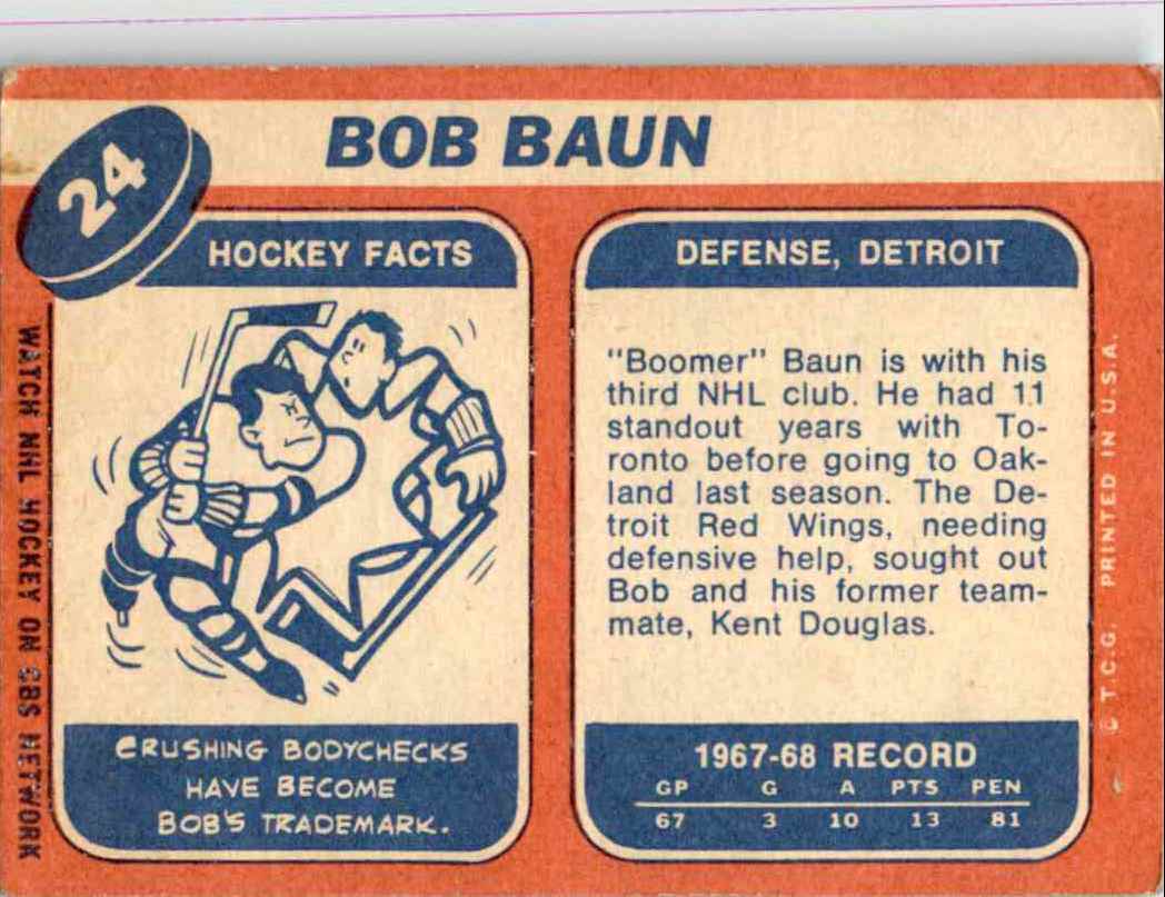 1968-69 Topps Bob Baun #24 card back image