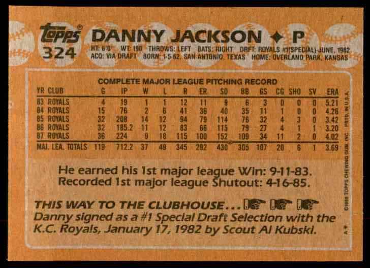 1988 Topps Danny Jackson #324 card back image