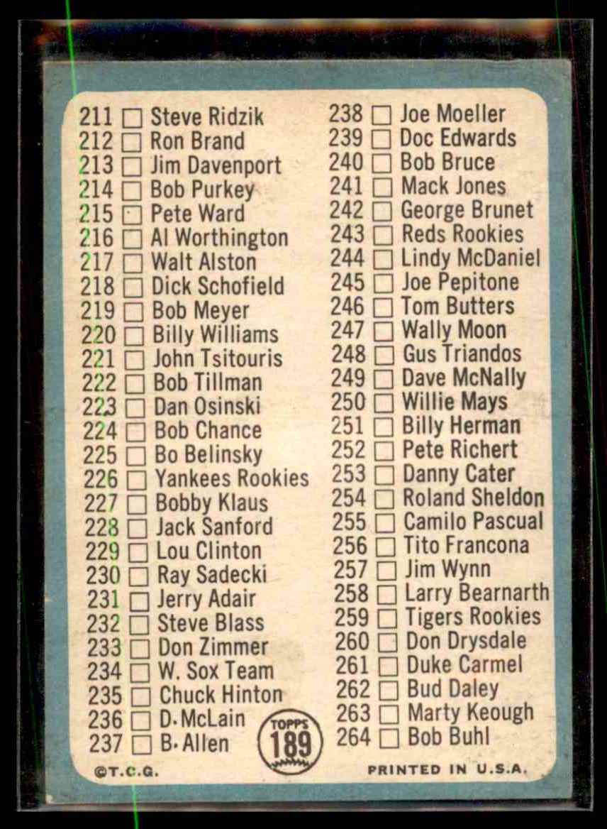 1965 Topps Checklist #189 card back image