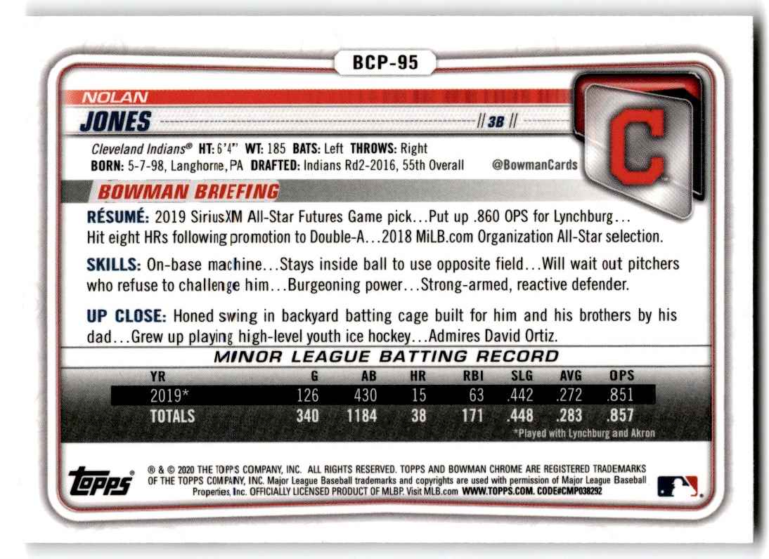 2020 Bowman Chrome Prospects Nolan Jones #BCP-95 card back image