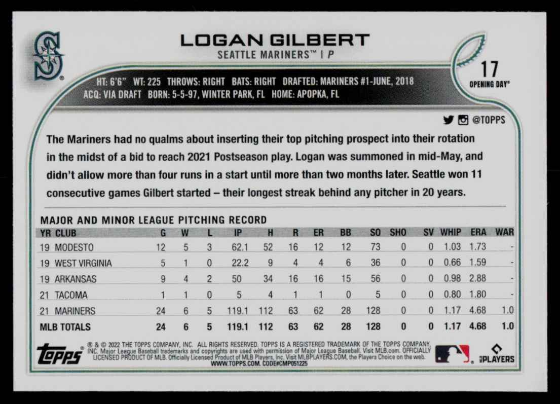 2022 Topps Opening Day Logan Gilbert #6 card back image