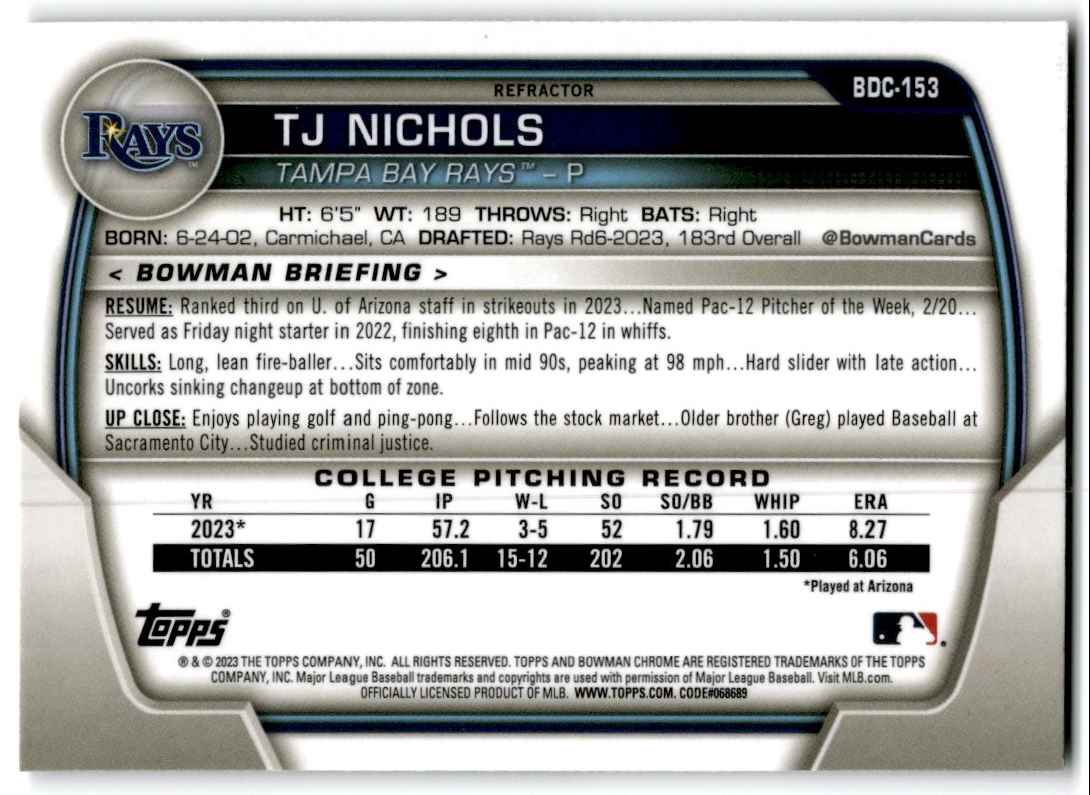 2023 Bowman Draft Chrome Refractors TJ Nichols #BDC-153 card back image
