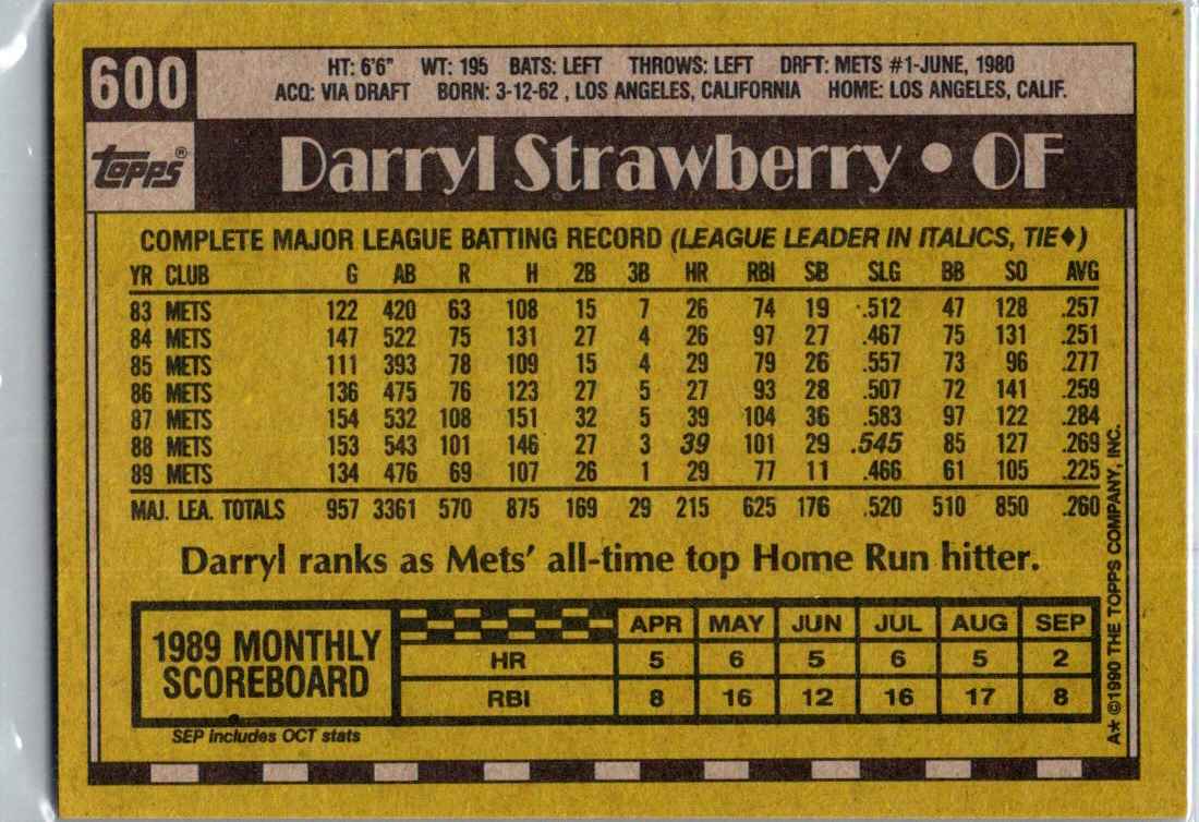 1990 Topps Darryl Strawberry #600 card back image