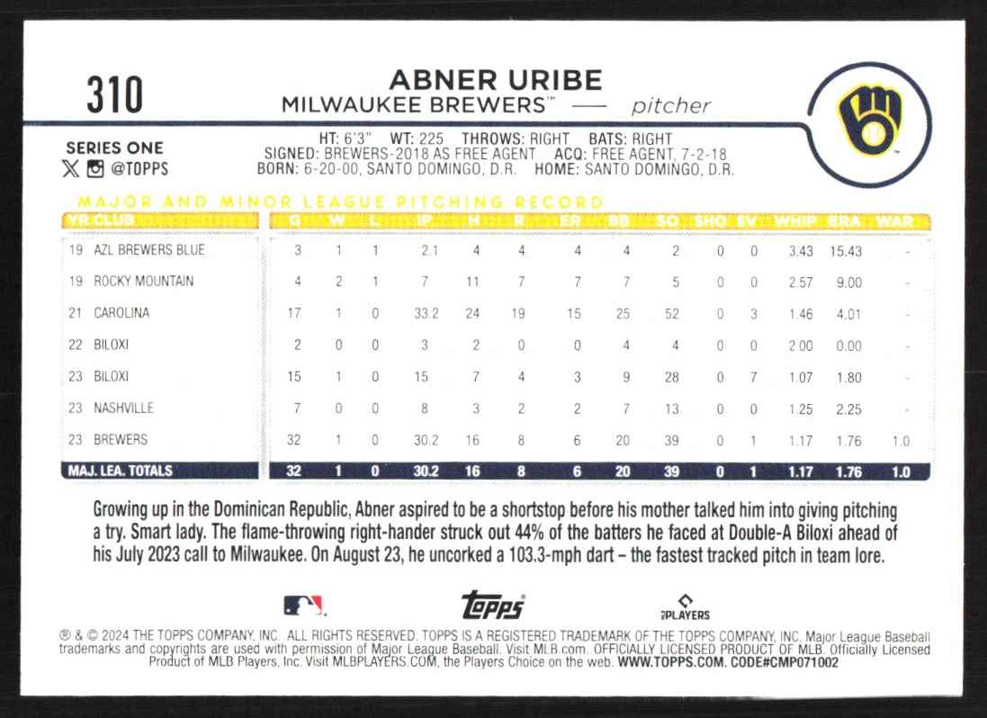 2024 Topps Abner Uribe #310 card back image