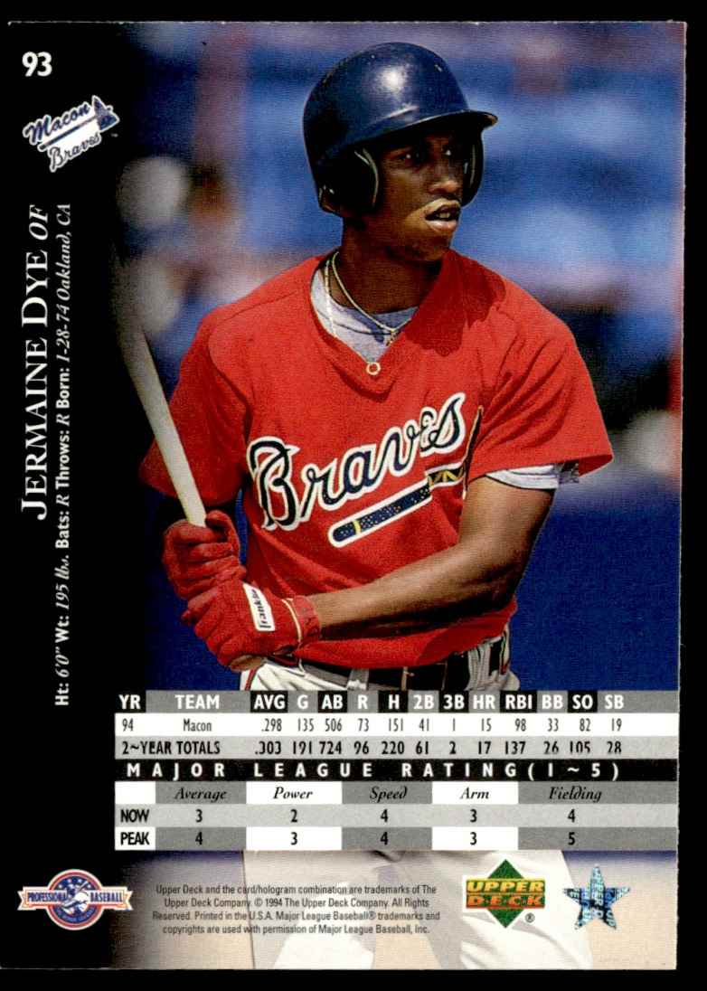 1995 Upper Deck Minors Jermaine Dye #93 card back image