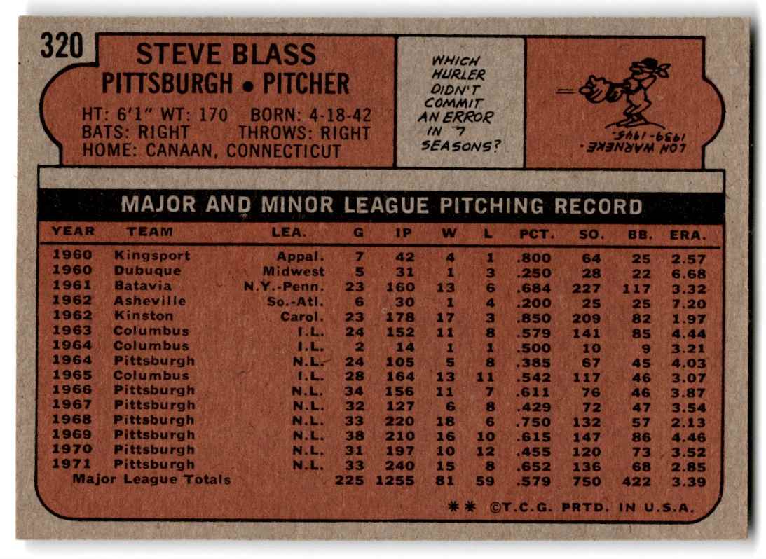 1972 Topps Steve Blass #320 card back image