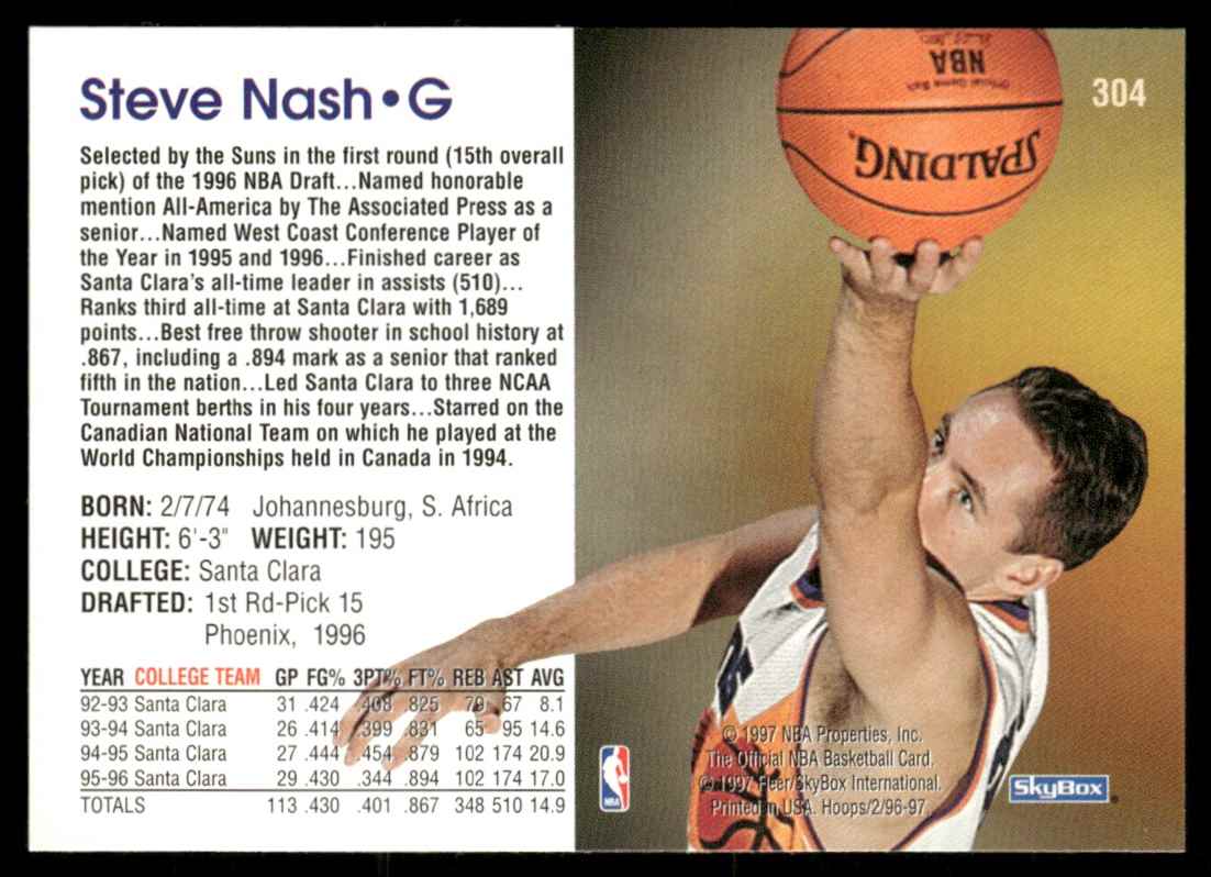 1996-97 Hoops Steve Nash #304 card back image
