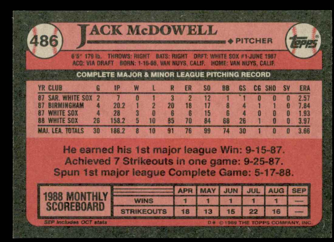 1989 Topps Jack McDowell #486 card back image