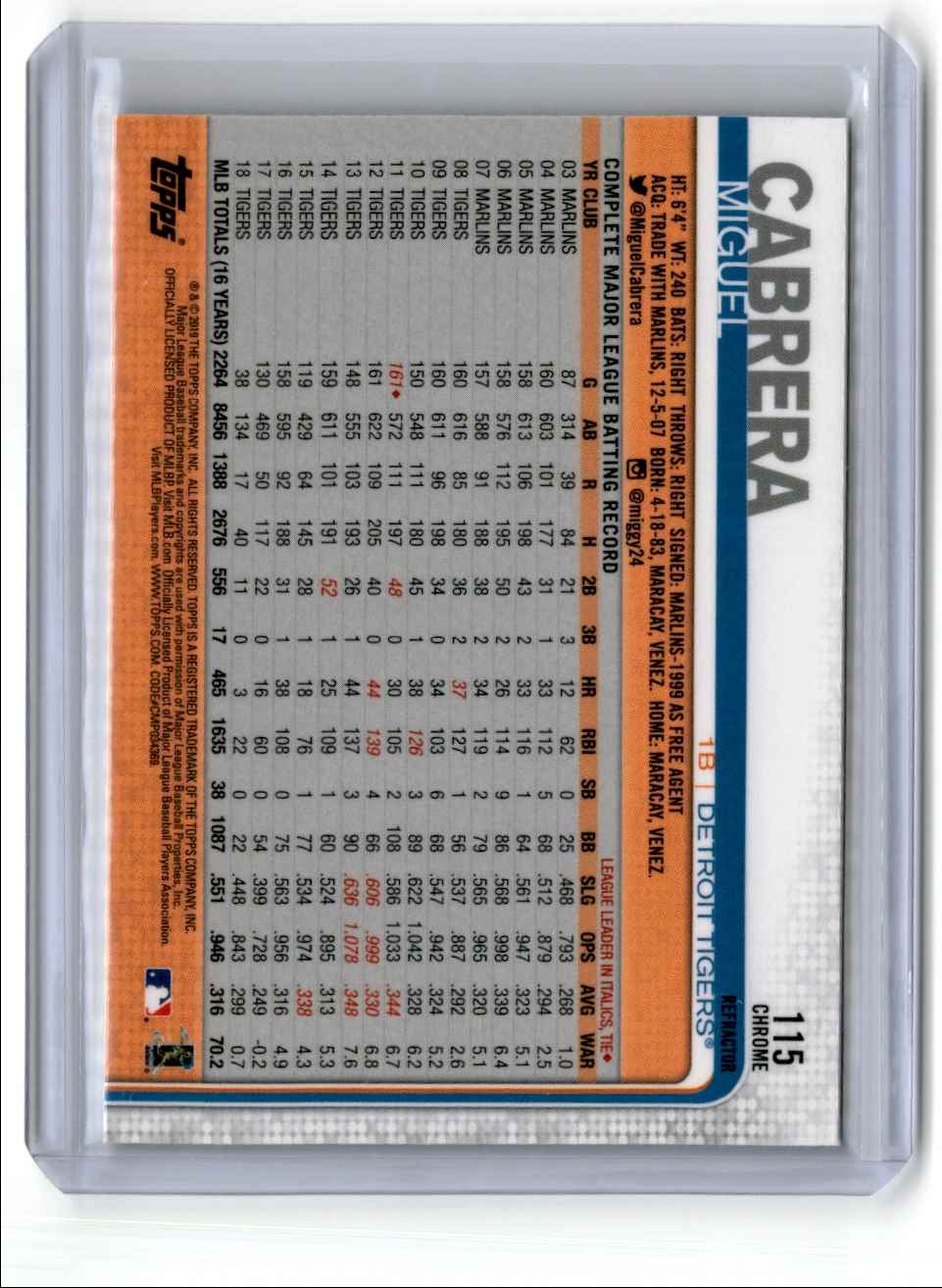 2019 Topps Chrome Refractor Miguel Cabrera #115 card back image