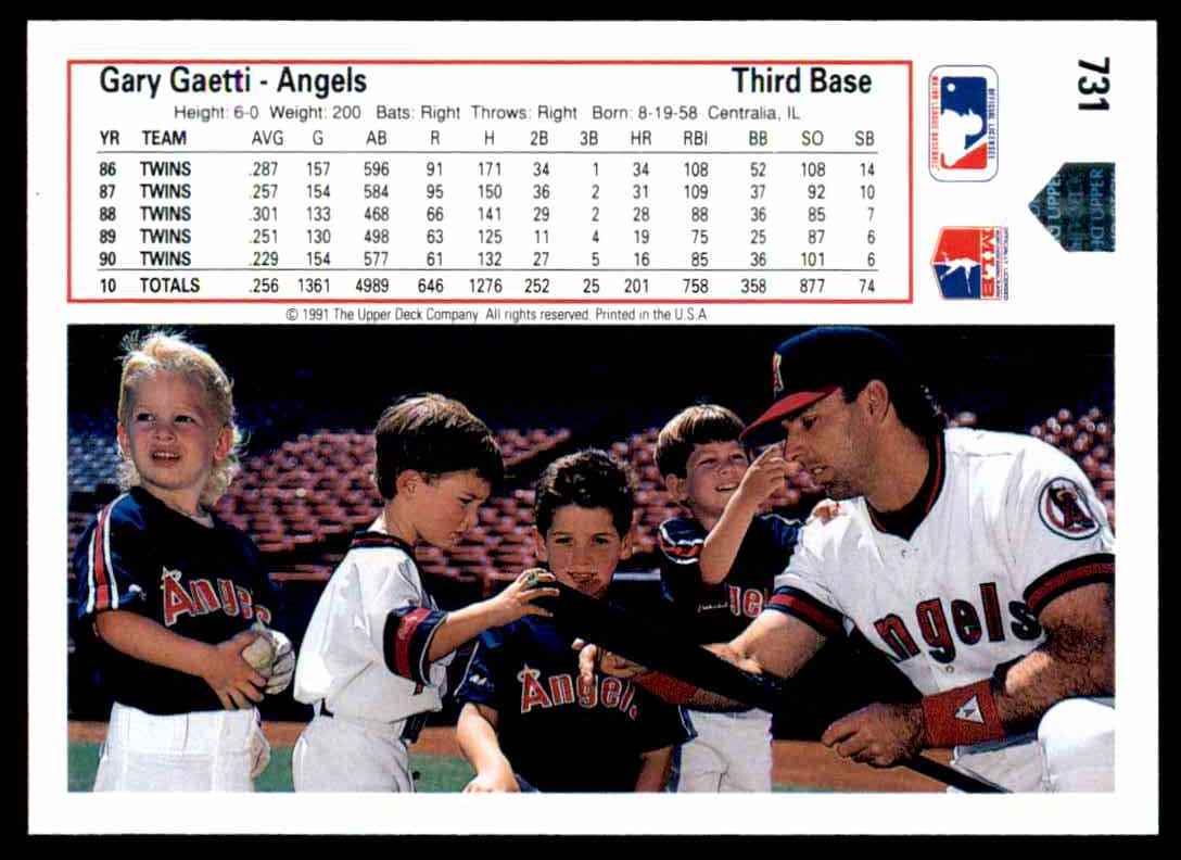 1991 Upper Deck Upper Deck Baseball Gary Gaetti #731 card back image