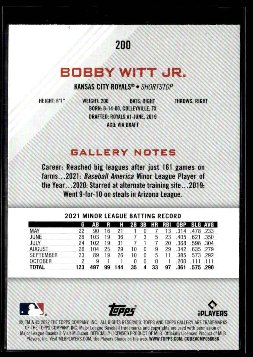 2022 Topps Gallery Bobby Witt Jr. #200 card back image