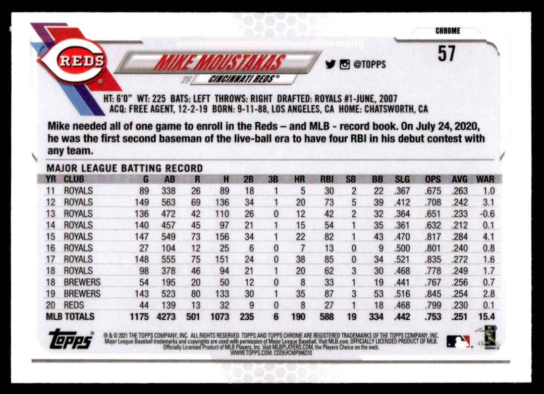 2021 Topps Chrome Mike Moustakas #57 card back image
