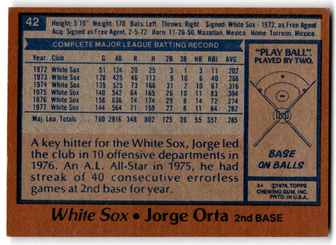 1978 Topps Jorge Orta #42 card back image