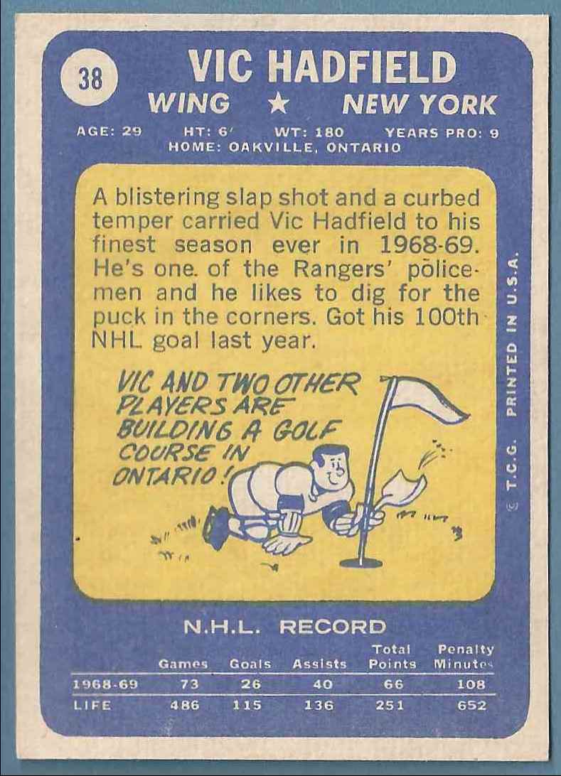 1969-70 Topps Rangers Vic Hadfield #38 card back image
