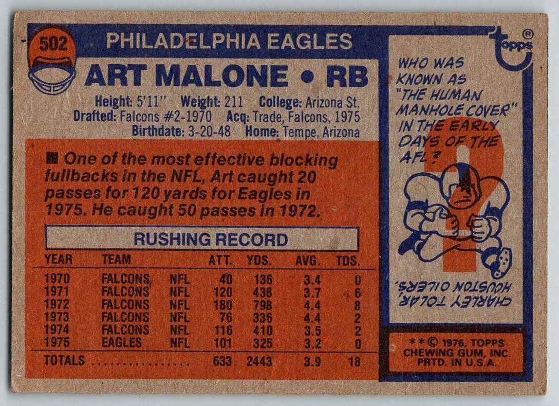 1976 Topps Art Malone #502 card back image