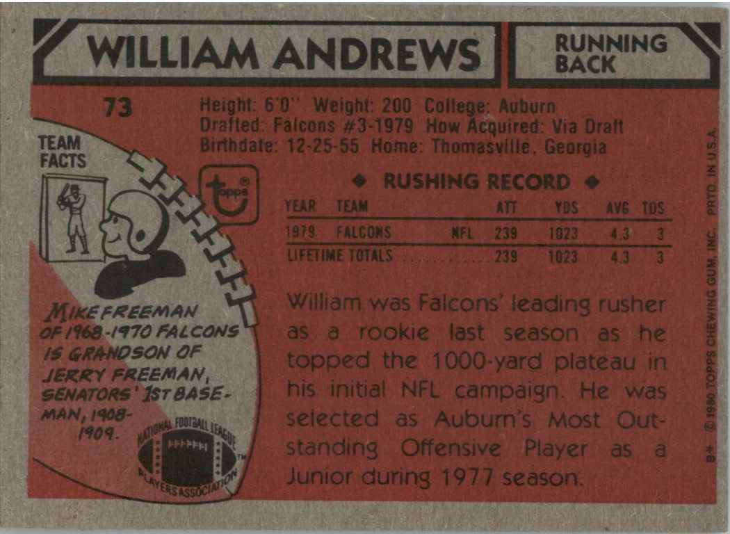 1980 Topps William Andrews #73 card back image